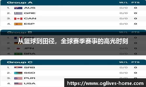 og真人